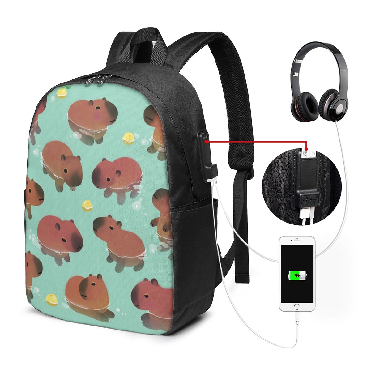 Laptops - Tas Ransel Pola Hewan Capybara Tas