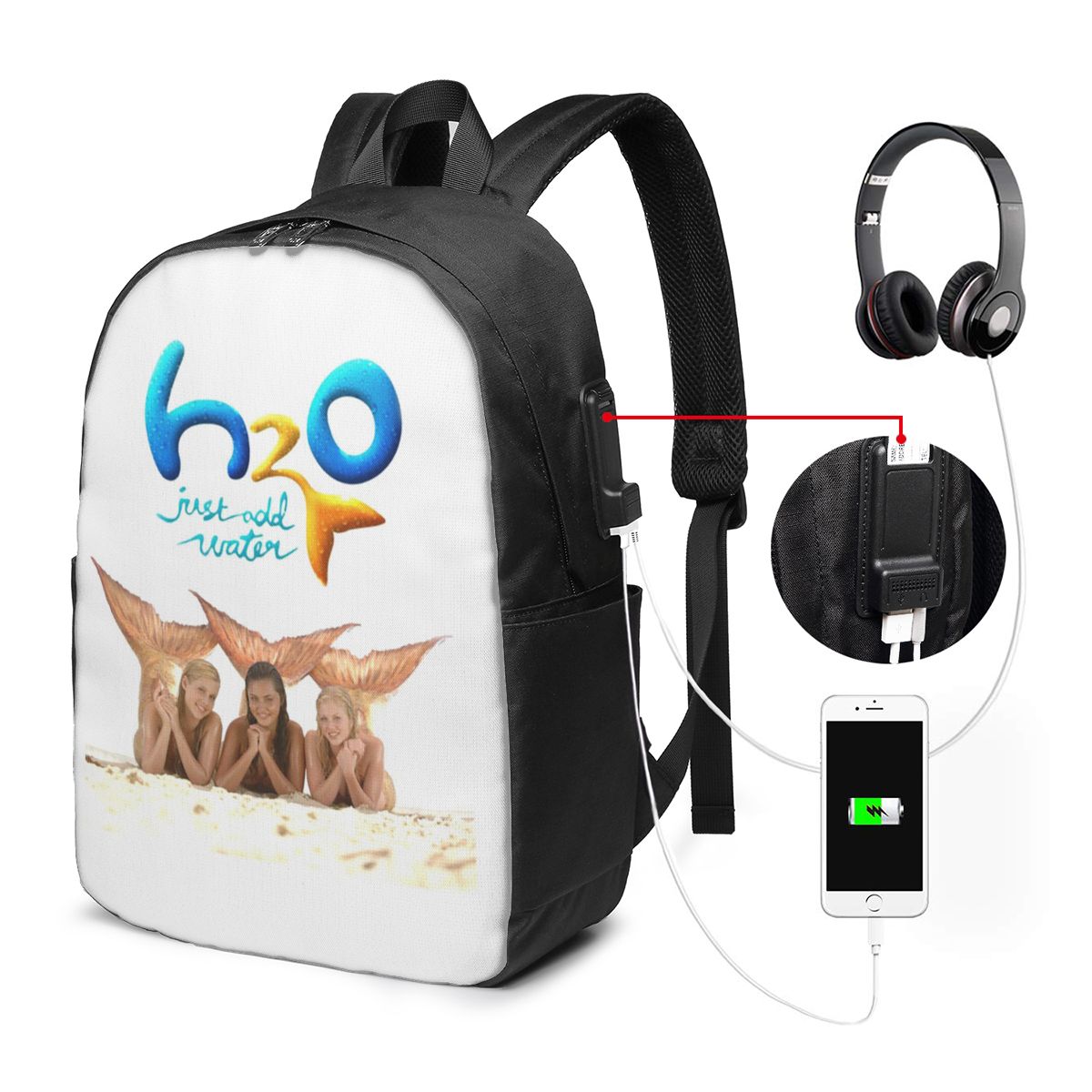Kartun Anime H2O Just Add Wate - Laptops ulasan dan harga