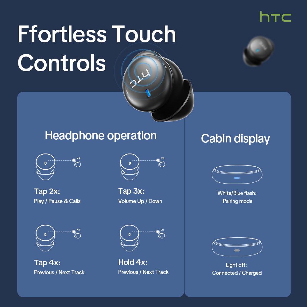 HTC NE92 Earbud Tidur Nirkabel - Speakers ulasan dan harga